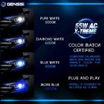 New H4 HID Kit Conversion G7 Slim Performance Xenon 55W2