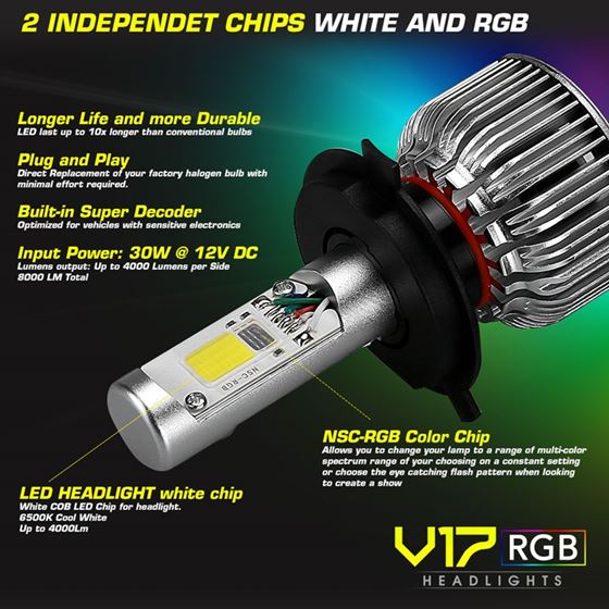 V17 2-IN-1 LED CONVERSION KIT AND RGB HEADLIGHT 4